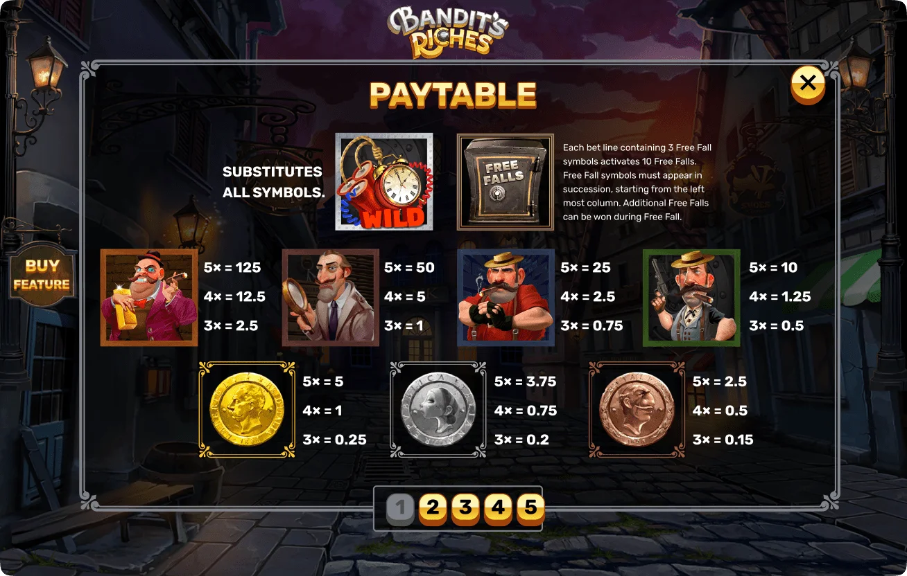paytable